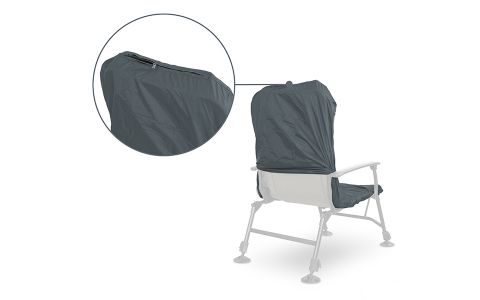 Ochranný poťah sedadla Delphin CoveX 