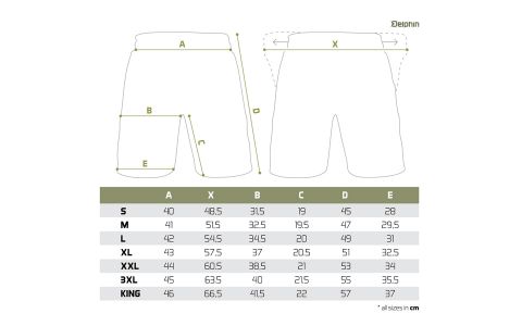 Krátke nohavice Delphin LOGOS XXXL
