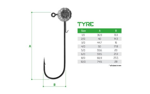 Jigová hlava s držiakom Delphin TYRE / 5ks 12g-5/0