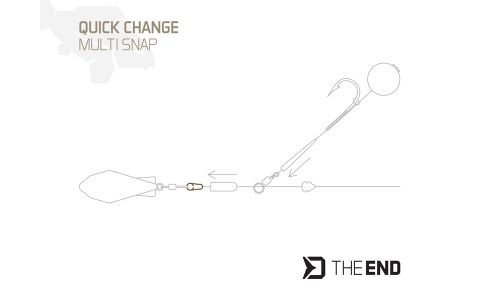 Rýchlovýmenný klip Delphin TheEND Multi Snap / 15ks 