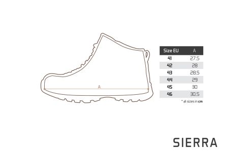 Kožené nepremokavé topánky Ixtera SIERRA 41
