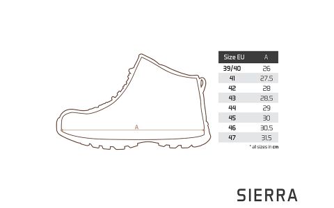 Kožené nepremokavé topánky Ixtera SIERRA 39/40