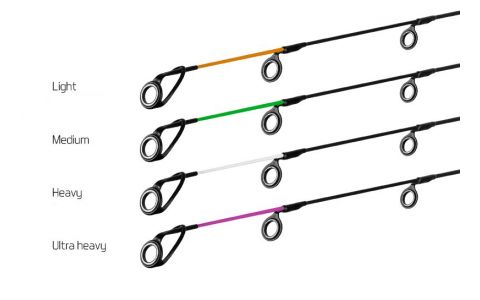 Špička Carbon HEAVY River Trophy 300/320cm biela