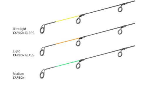 Špička CARBON GLASS pre LEGIA feeder II / 120g Light - oranžová